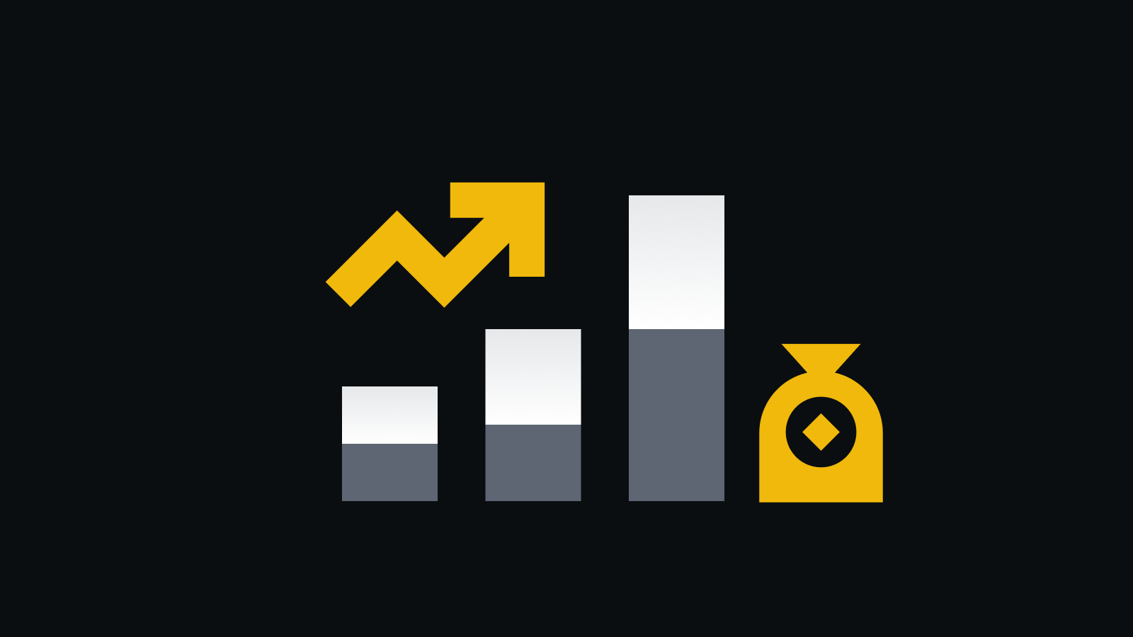 银行级安全体系